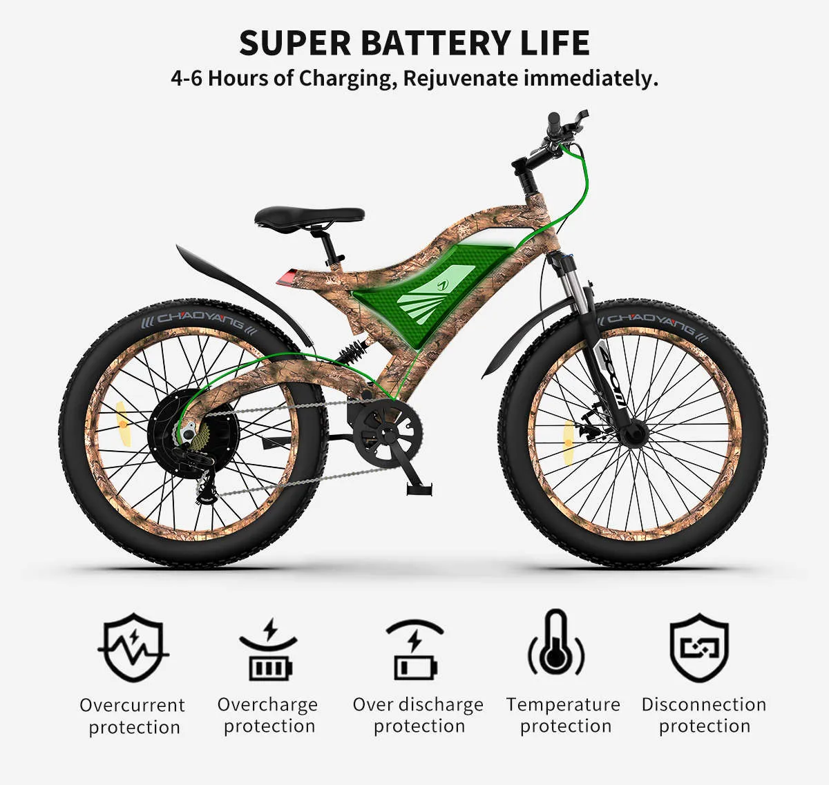 AostirMotor S18 1500W Electric Bike Snakeskin Grain