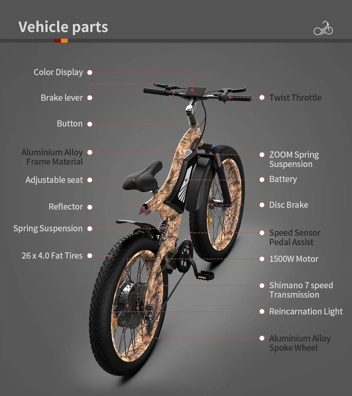 AostirMotor S18 1500W Electric Bike Snakeskin Grain