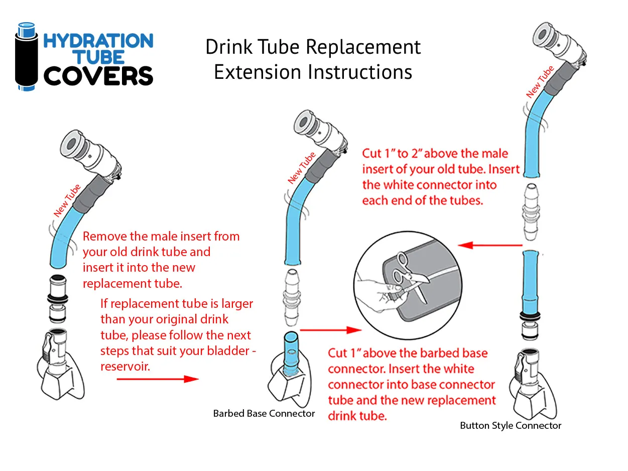 Drink Tube Connectors