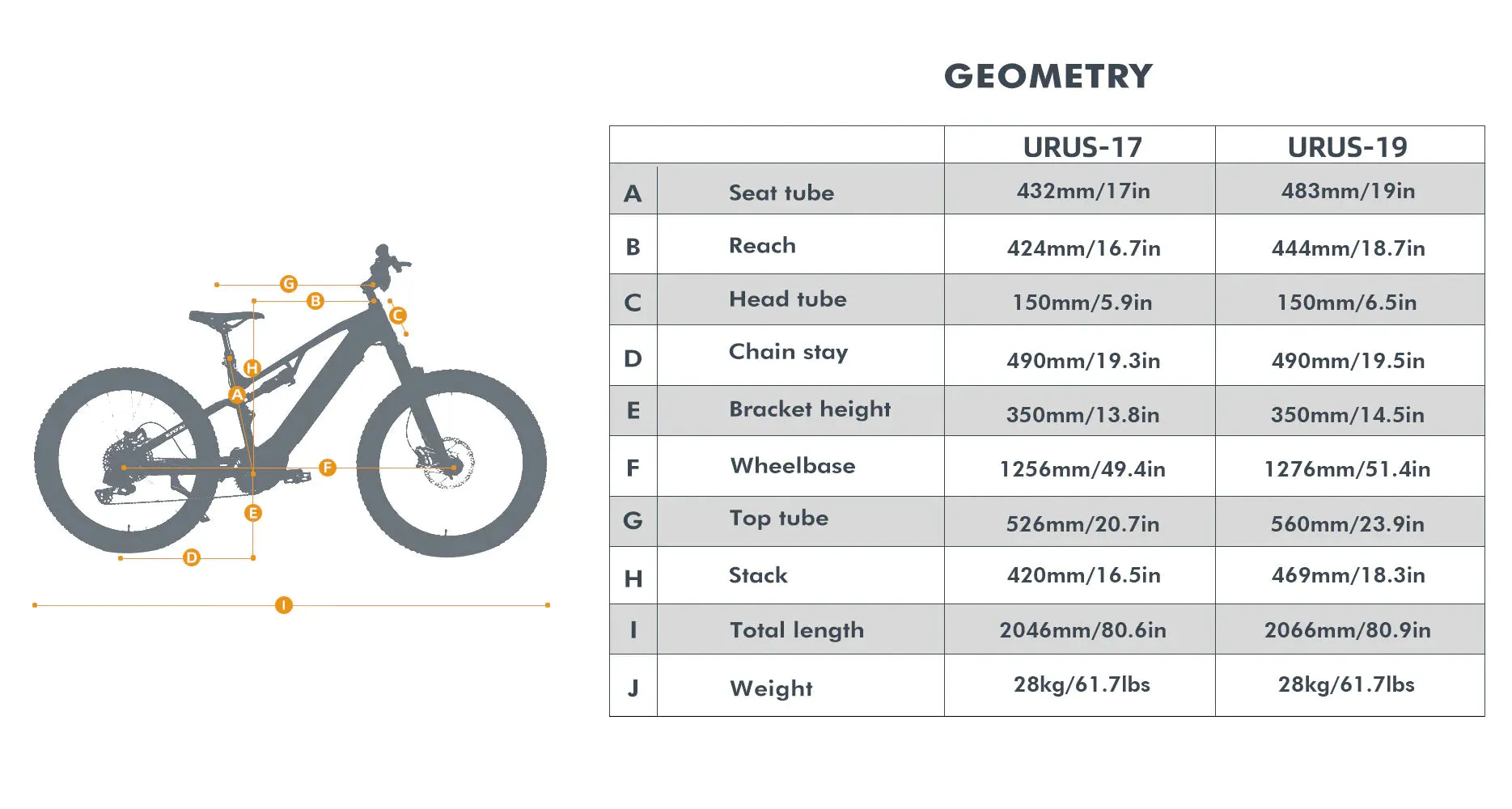 Eunorau URUS Powerful Mid Drive Electric Mountain Bike