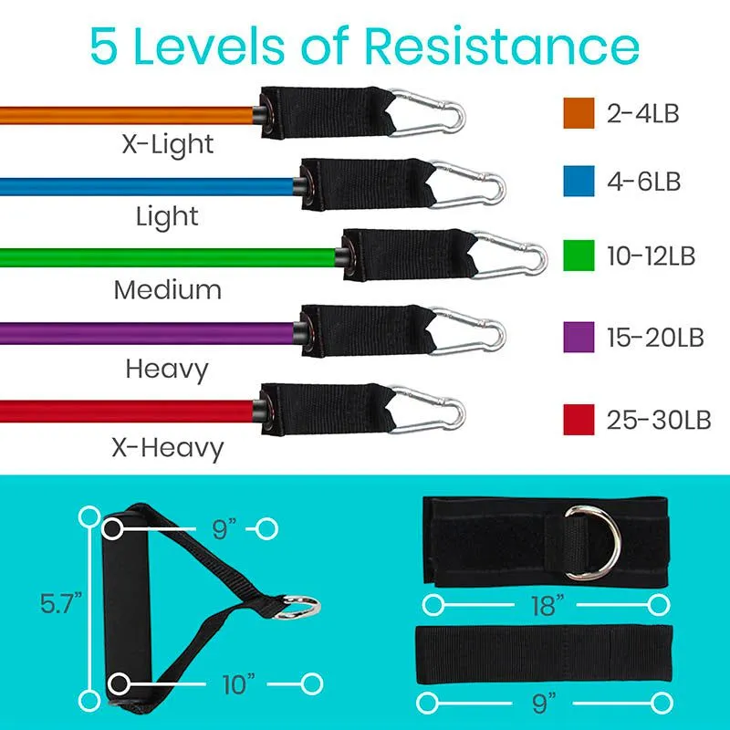 Tube Resistance Bands